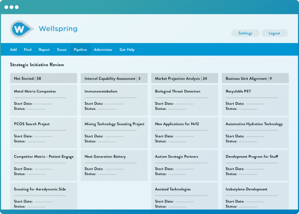 screenshot of Wellspring Innovation Management
